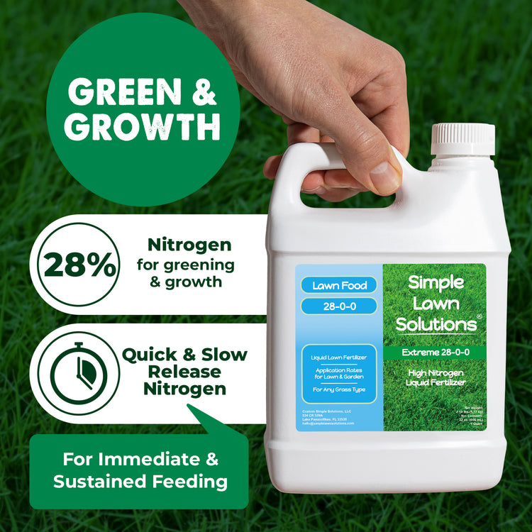 Quick and slow-release nitrogen fertilizer