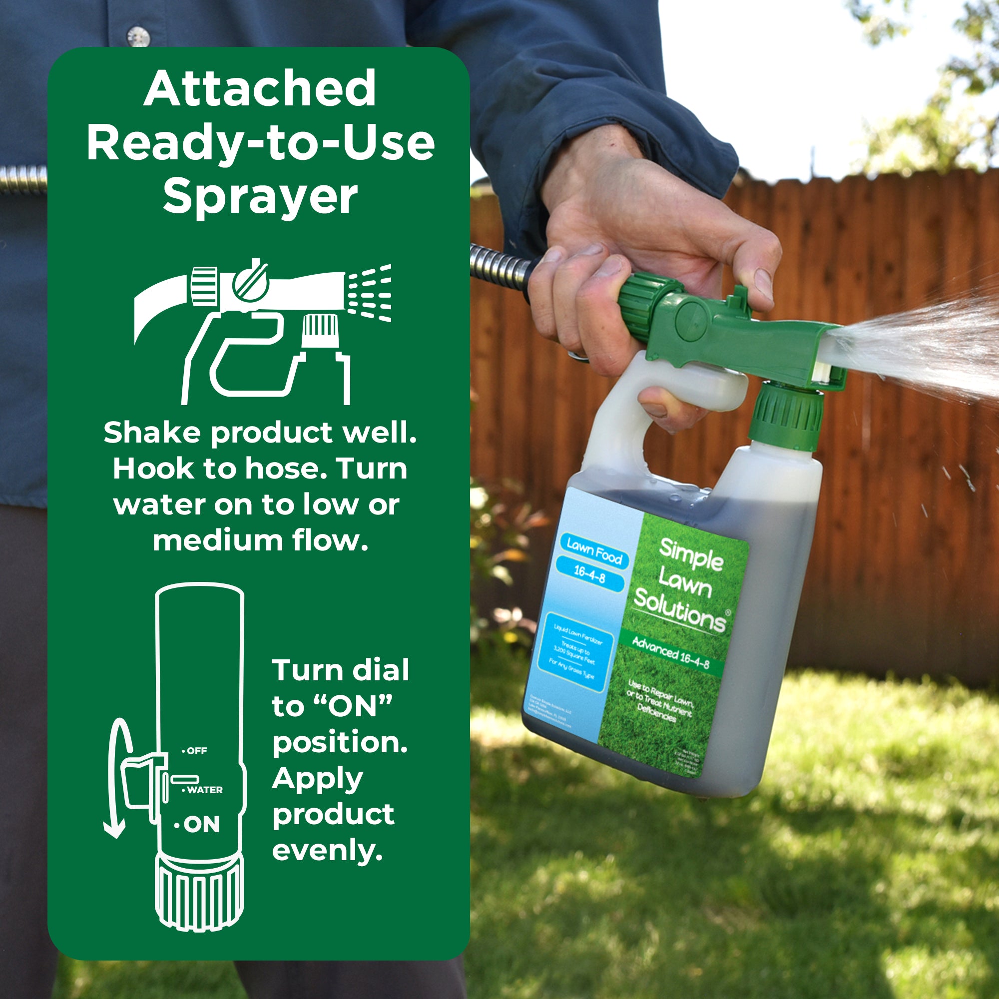 Man applying hose-end sprayer fertilizer with directions, 'shake product well, turn on water to low-medium flow, turn dial on, apply product evenly'