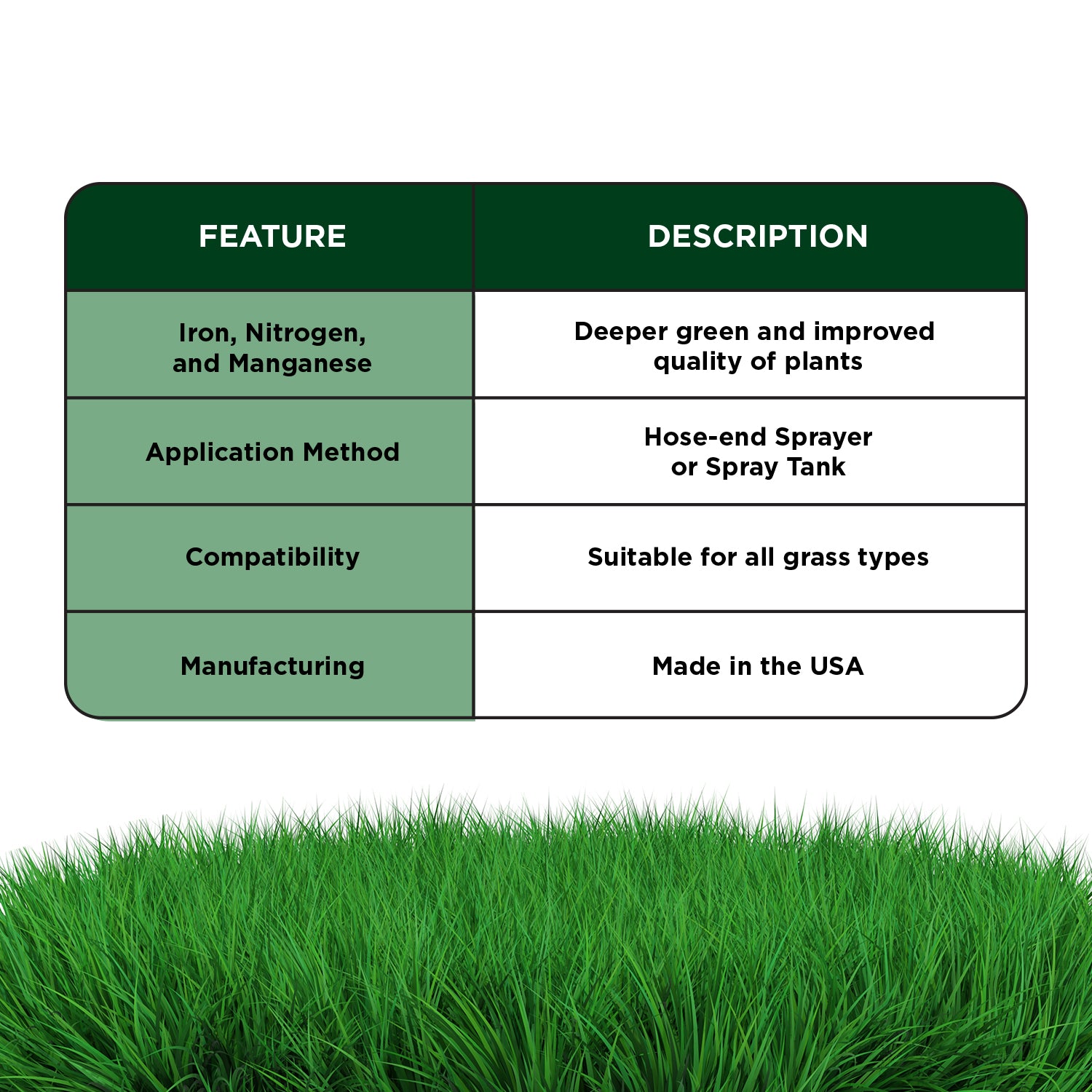 Iron, nitrogen, and manganese for a deeper green lawn. Hose-end or spray tank application. Suitable for all grass types, made in the USA.