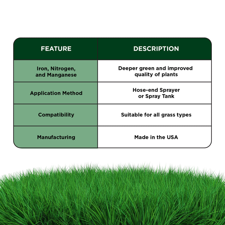 Iron, nitrogen, and manganese for a deeper green lawn. Hose-end or spray tank application. Suitable for all grass types, made in the USA.