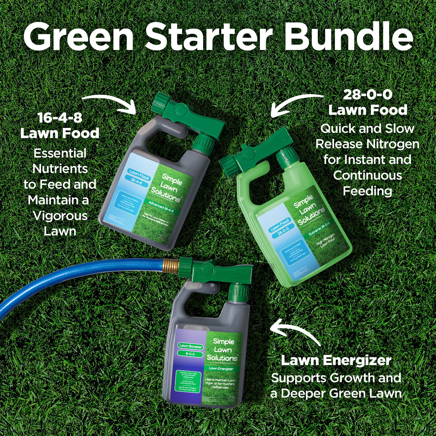16-4-8 lawn food, 28-0-0 lawn food, and lawn energizer on green grass background with text: '16-4-8 essential nutrients to maintain and feed a vigorous lawn, 28-0-0 lawn food quick and slow release nitrogen for instant and continuous feeding, lawn energizer supports growth and deeper green lawn'