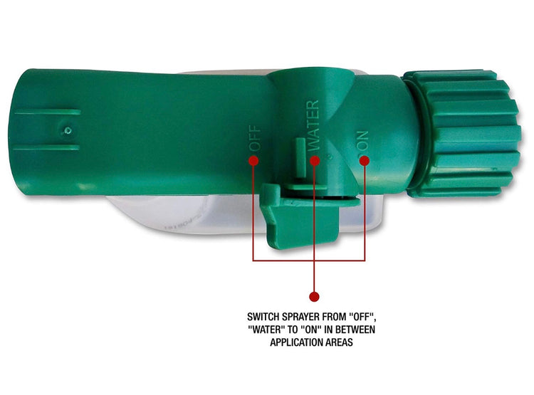 Fertilizer Hose End Sprayer. Switch sprayer from off, water, to on in between application areas.