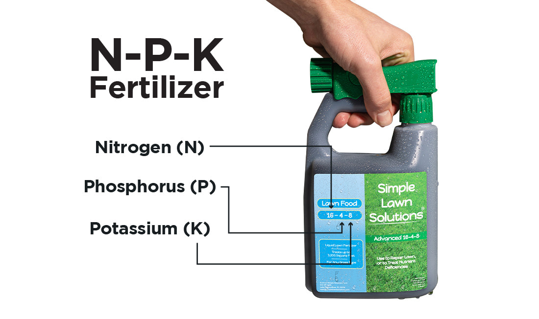 Numbers on NPK fertilizer