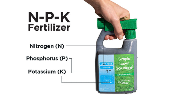 Numbers on NPK fertilizer