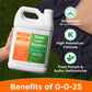 High potassium liquid fertilizer for lawns