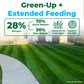 A lawn care promotional graphic showing a green striped lawn with a sidewalk in the foreground and large text reading &