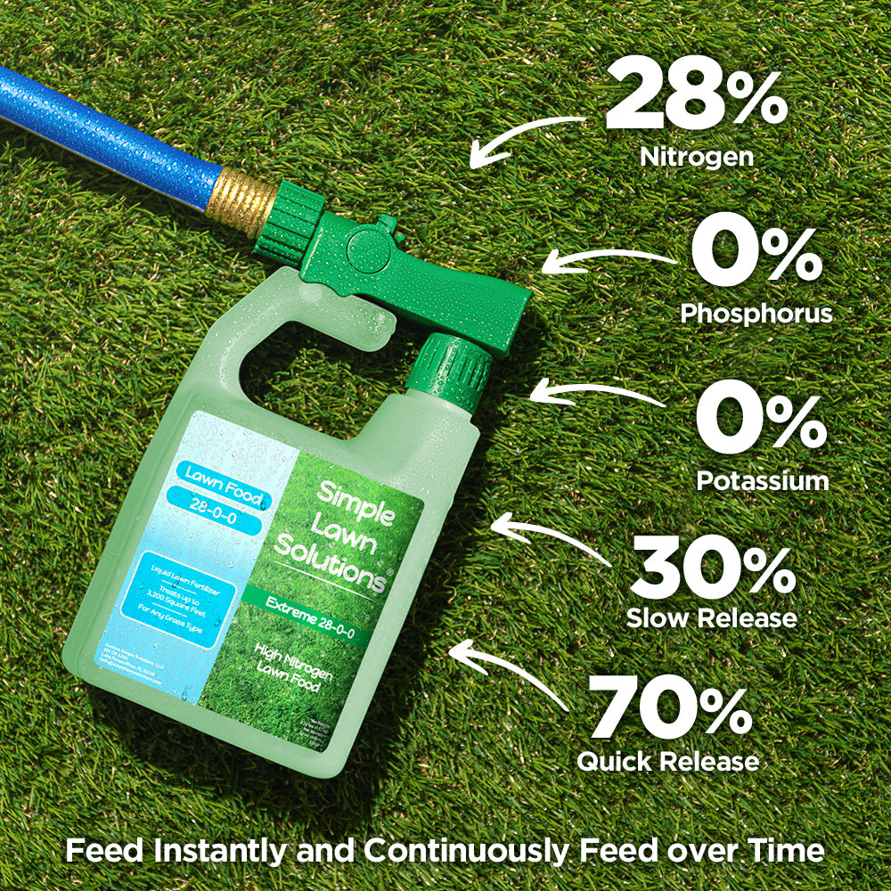 High Nitrogen fertilizer on lawn with 28% nitrogen
