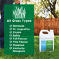 Lawn Food: 28-0-0  High Nitrogen (1 Gallon)