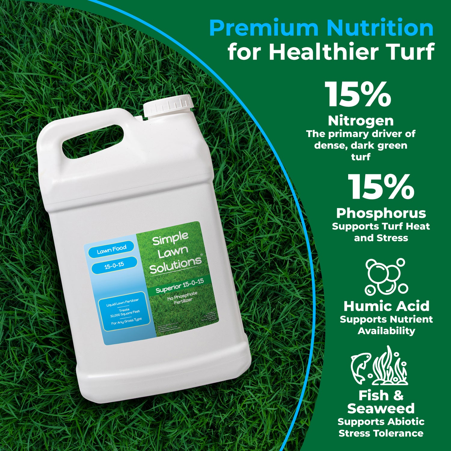 A white plastic jug of Simple Lawn Solutions Premium 15-0-0-15 fertilizer placed on green grass, with a dark green promotional graphic background containing product benefits and text.