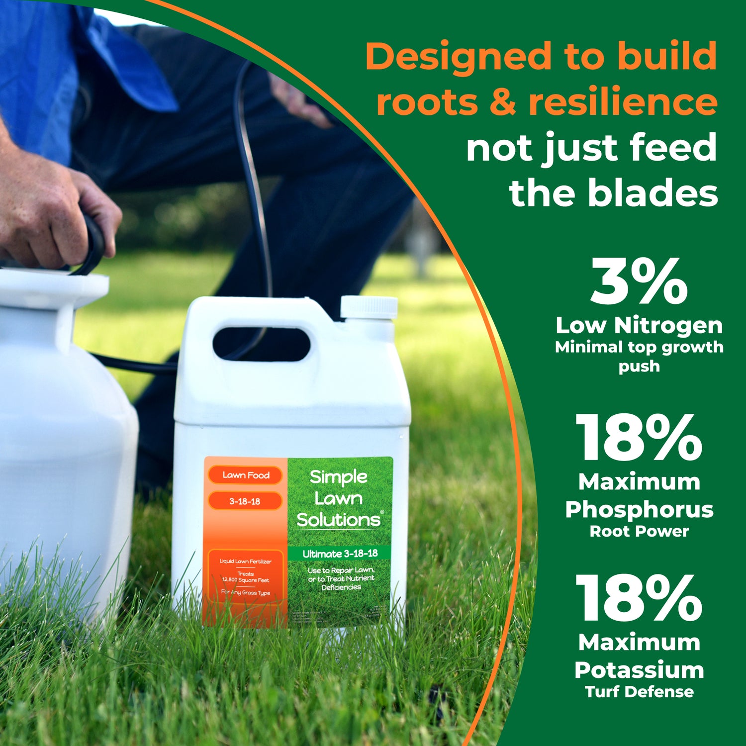 A gallon jug of Simple Lawn Solutions Ultimate 3-15-18 Lawn Fertilizer standing in grass next to a white sprayer, with a person kneeling in the background. The right side has a dark green text panel with product benefits.