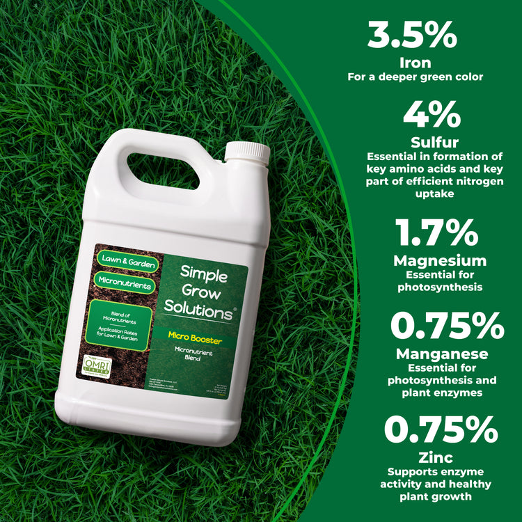 Micro Booster 1 gallon on a green grass background contains 1.7% magnesium, 4% sulfur, 3.5% iron, 0.75% manganese, and 0.75% zinc.