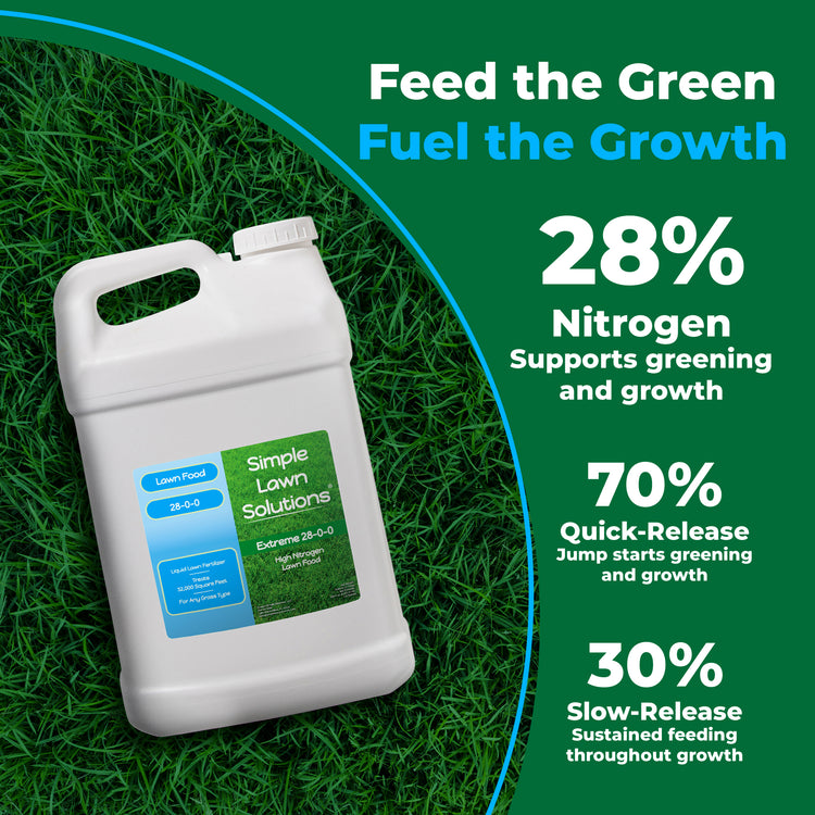 Large 2.5 gallon jug of Simple Lawn Solutions High Nitrogen 28-0-0 lawn fertilizer on green grass background, &