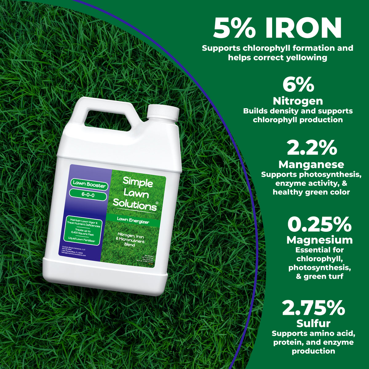 A white plastic bottle of Simple Lawn Solutions Lawn Energizer fertilizer placed on green grass, with a dark green informational background containing text about nutrients: 5% iron, 6% nitrogen, 2.2% manganese, 0.