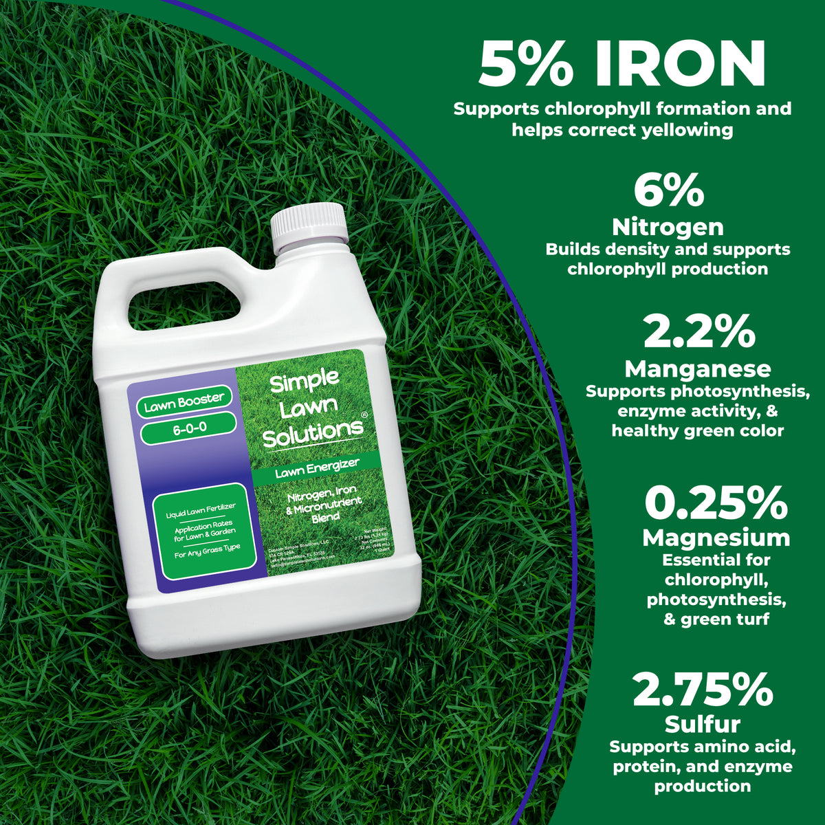 A white plastic bottle of Simple Lawn Solutions Lawn Energy 8-0-0 Lawn Booster fertilizer placed on green grass, with a dark green graphic background containing product benefits for iron, nitrogen, manganese, magnesium, and sulfur.