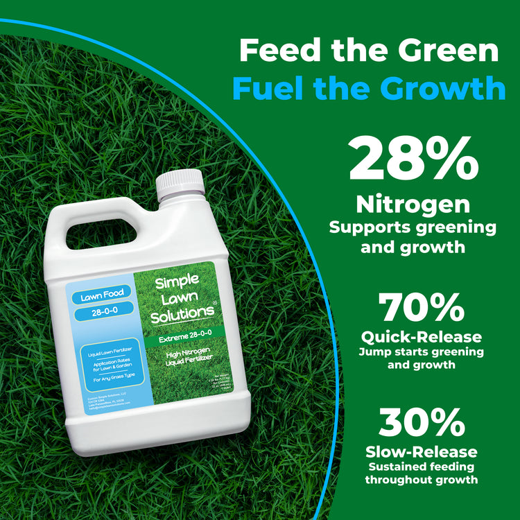 A white plastic bottle of Simple Lawn Solutions lawn food fertilizer with a green and blue label, set on a green grass background with promotional text on the right detailing nitrogen and release benefits.
