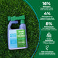 A bottle of Simple Lawn Solutions Lawn Food 16-4-8 fertilizer shown on grass, with a green informational panel on the right listing nutrient percentages and benefits.
