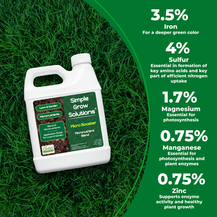 Micro Booster contains 1.7% magnesium, 4% sulfur, 3.5% iron, 0.75% manganese, and 0.75% zinc.
