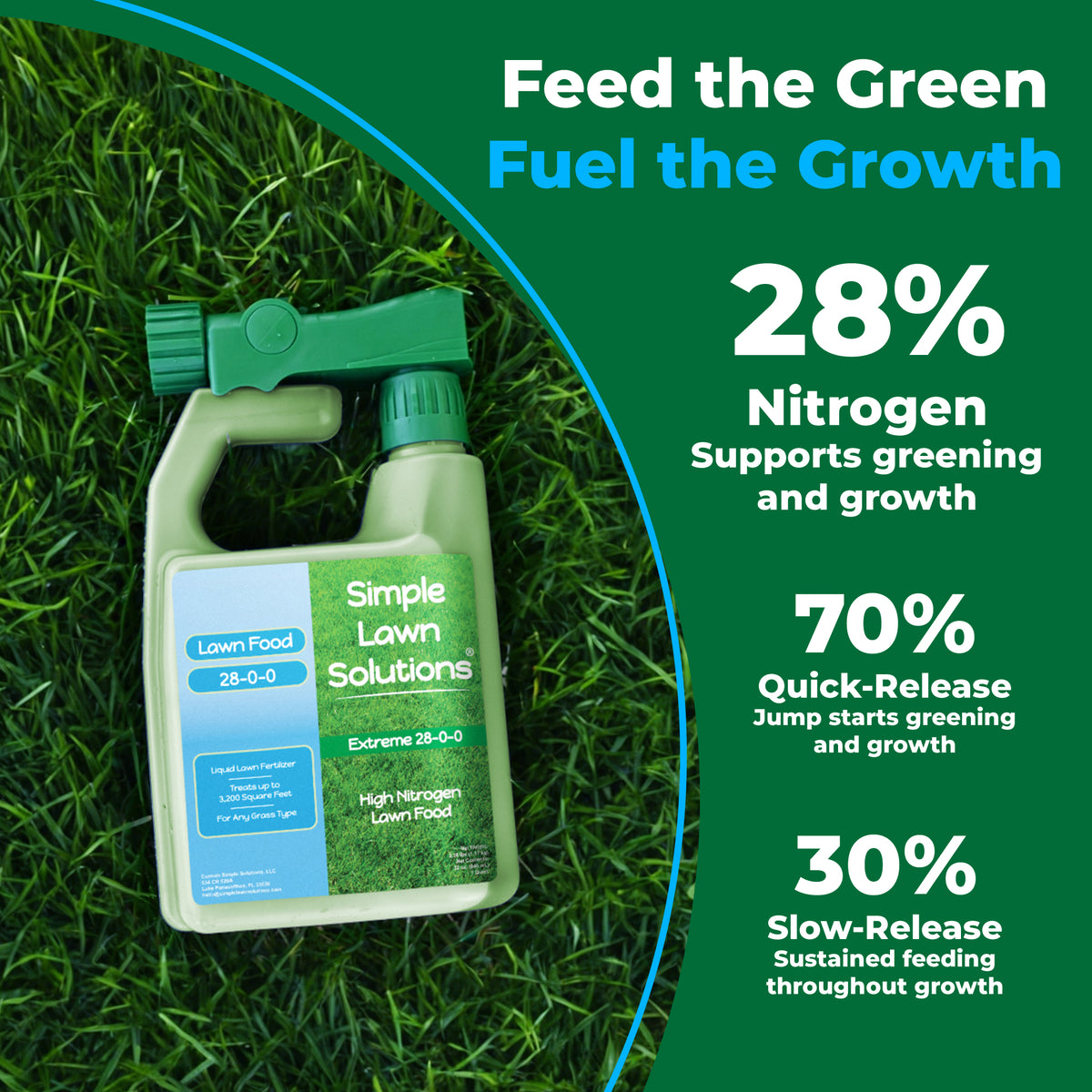 High Nitrogen lawn food on green grass background 28% nitrogen with 70% quick release and 30% slow release.