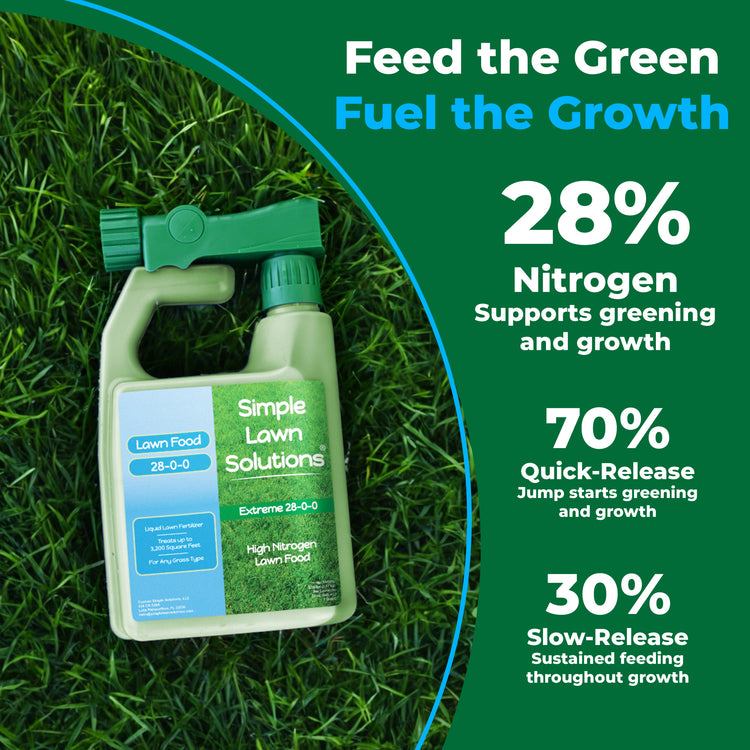 High Nitrogen lawn food on green grass background 28% nitrogen with 70% quick release and 30% slow release.