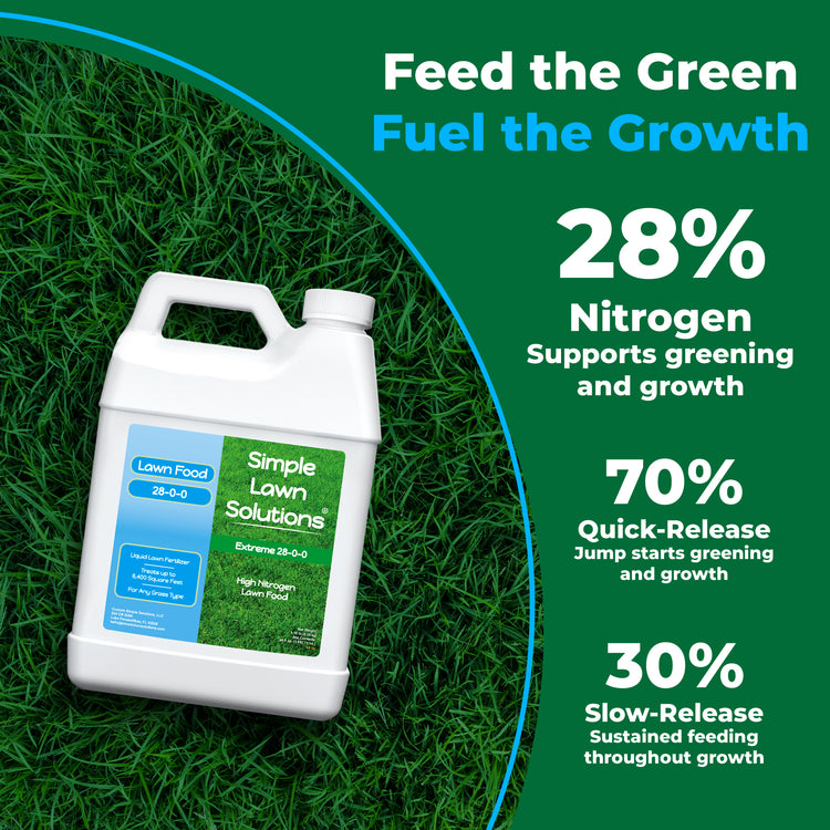 Half gallon of 28-0-0 high nitrogen lawn food in front of a green grass background, &