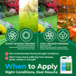 Infographic depicting 28-0-0 and the four seasons with information on when to apply for cool and warm-season grasses, &