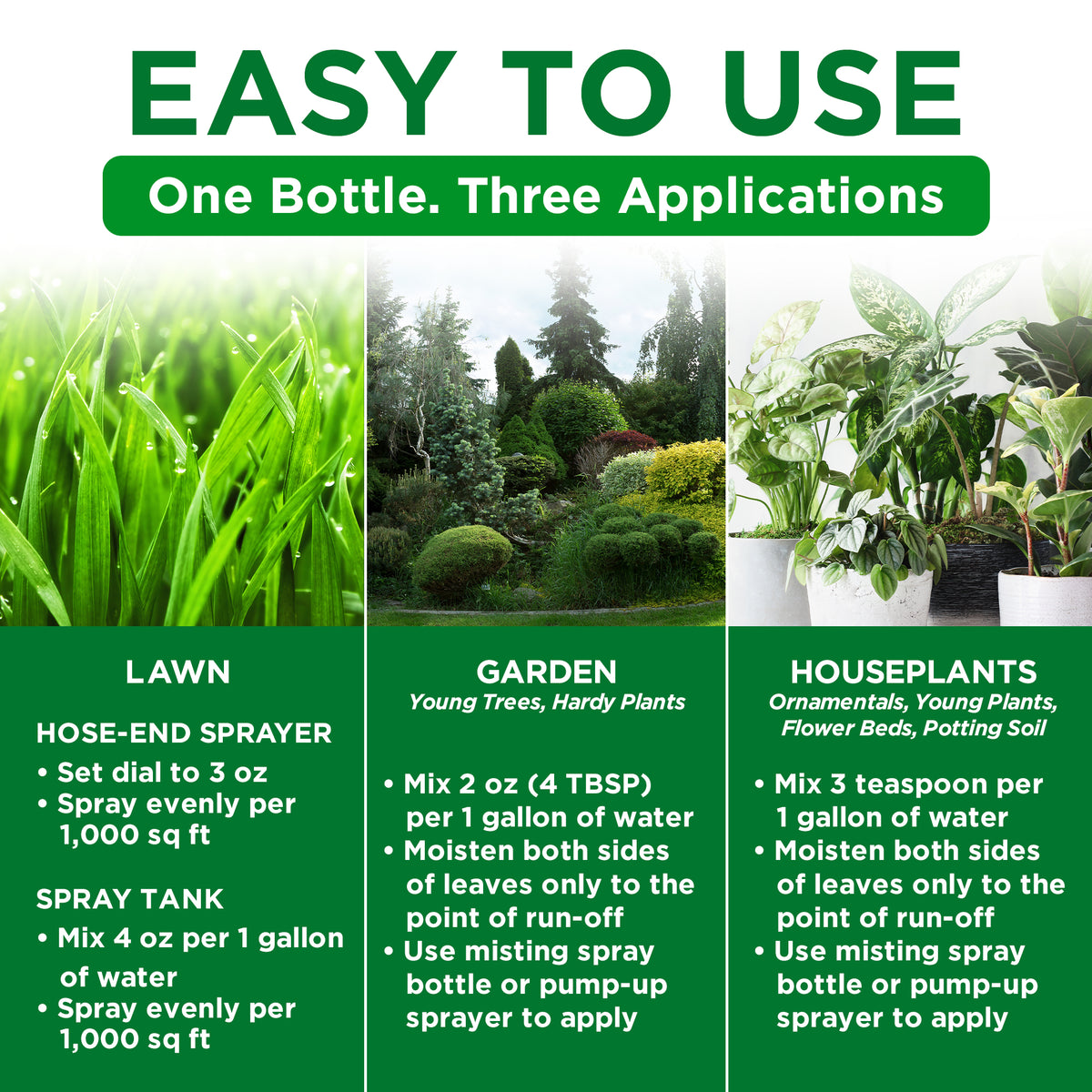 Infographic depicting 3 application methods with lawn, garden and houseplants pictured and application rates.