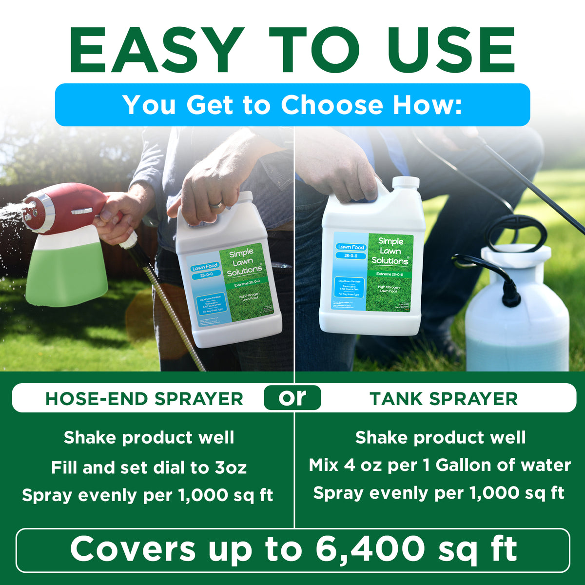 Infographic depicting person using both a hose-end sprayer and tank sprayer for 28-0-0 lawn fertilizer with application directions for both.