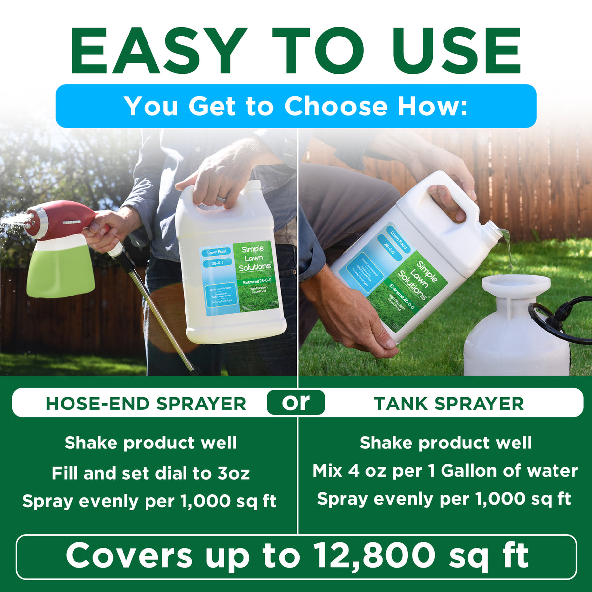 Promotional graphic for a Simple Lawn Care liquid fertilizer, showing two ways to use it: a hose-end sprayer and a tank sprayer. The image features a split-screen demonstration with a person&