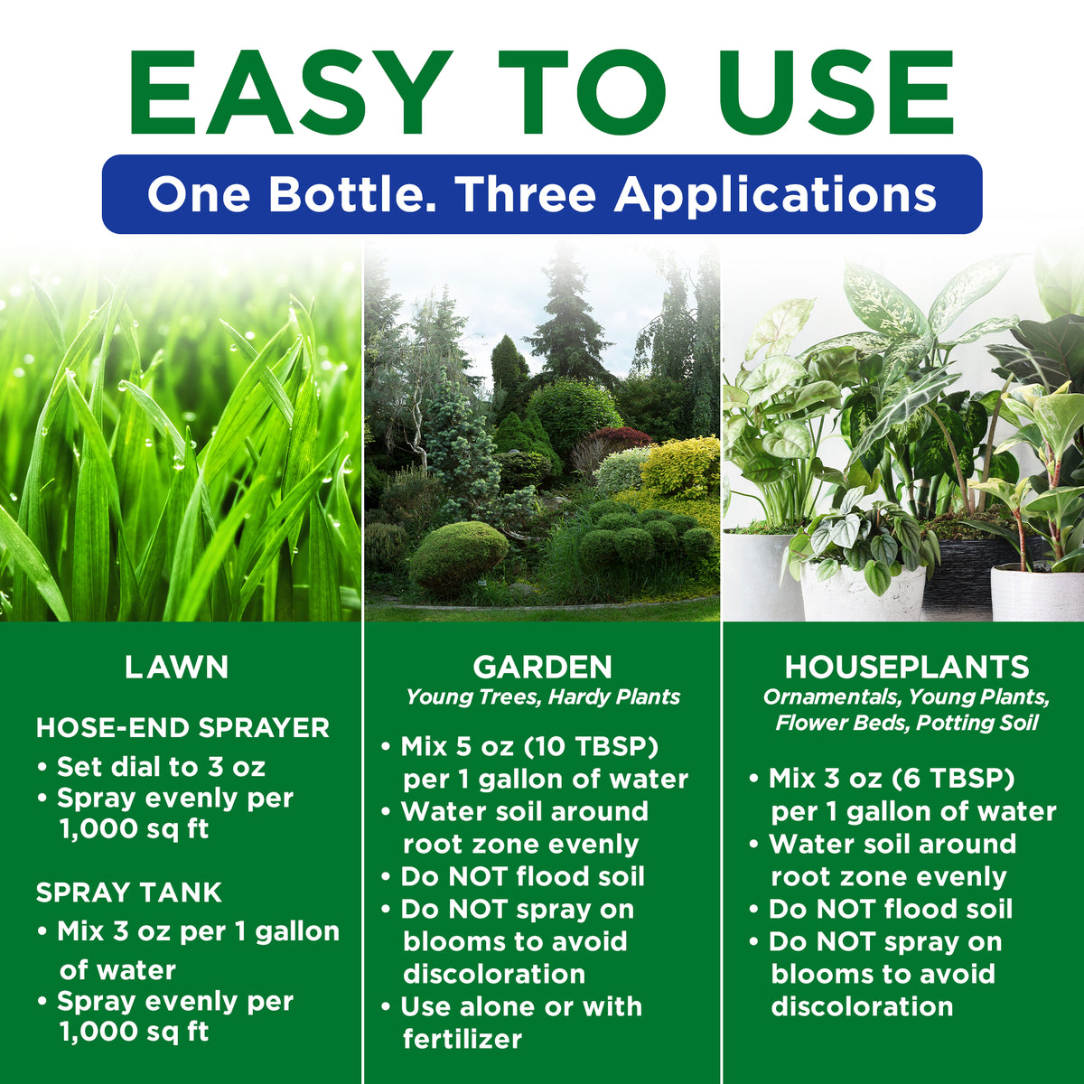 Instructional graphic for a liquid plant fertilizer spray bottle, showing three green panels with text instructions for Lawn, Garden, and Houseplants, alongside three corresponding photo backgrounds of grass, a garden, and potted plants.
