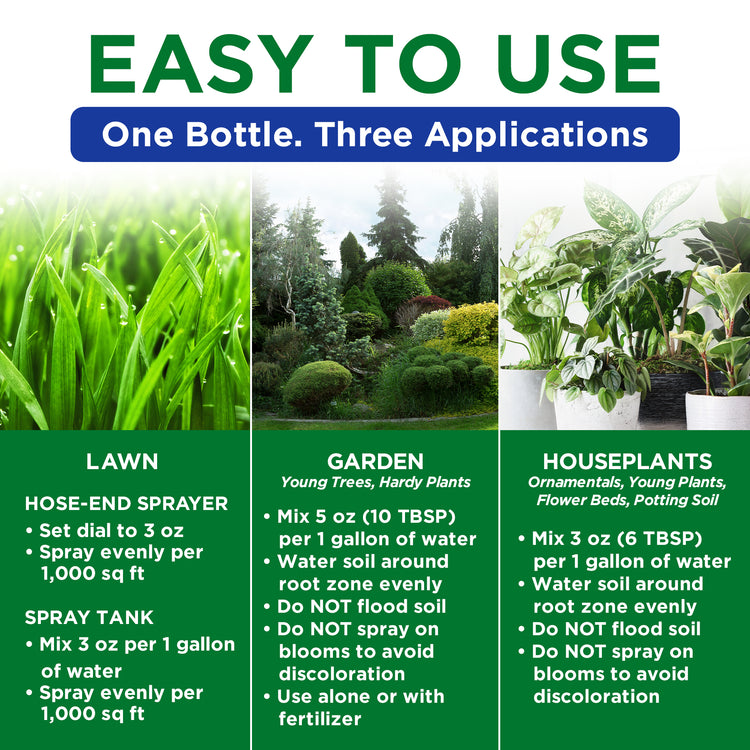 Instructional graphic for a liquid plant fertilizer spray bottle, showing three green panels with text instructions for Lawn, Garden, and Houseplants, alongside three corresponding photo backgrounds of grass, a garden, and potted plants.