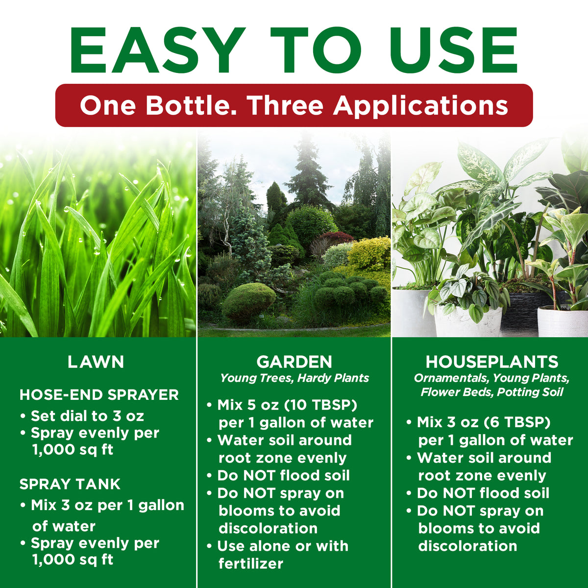 An informational product graphic for a garden sprayer bottle with three green panels showing lawn, garden, and houseplants, plus text explaining one bottle for three applications and usage directions.