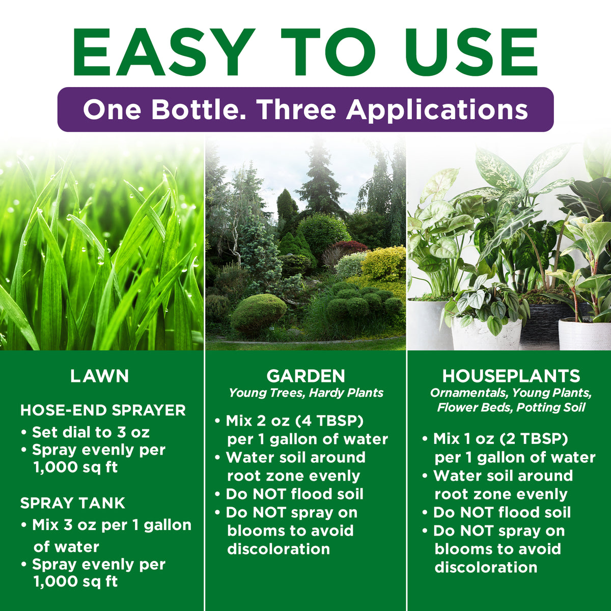 Instructional graphic for a garden sprayer bottle with three green panels showing lawn, garden, and houseplants, plus text detailing how to dilute and apply the product.