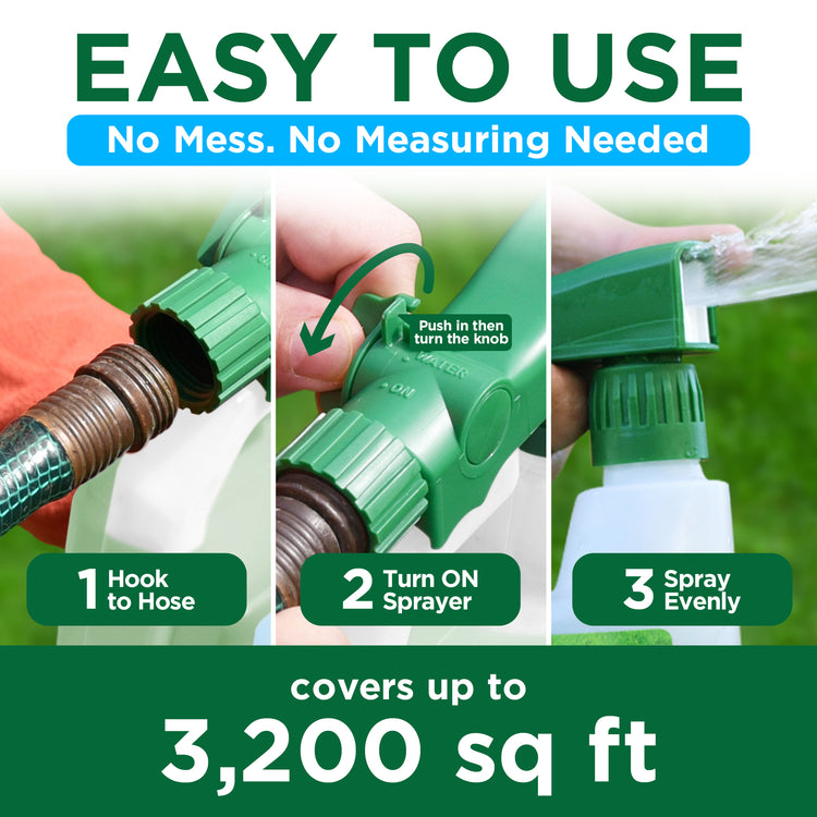 Infographic displaying the hose-end sprayer steps and coverage of 3,200 square feet,