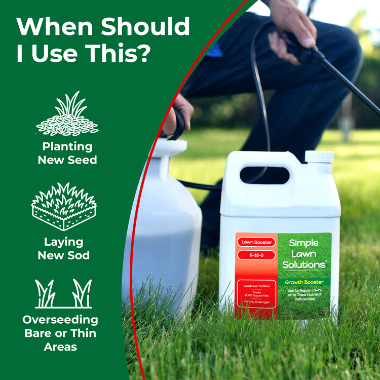 A lawn care product scene with a person holding a sprayer hose next to a white jug of Simple Lawn Solutions Lawn Booster on grass. A large green panel on the left reads &