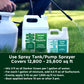 Rapid Green-up Bundle: Darker Green Liquid Iron & Accelerate Surfactant (1 Gallon & 32 ounce)