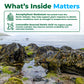 A product information graphic with the headline &