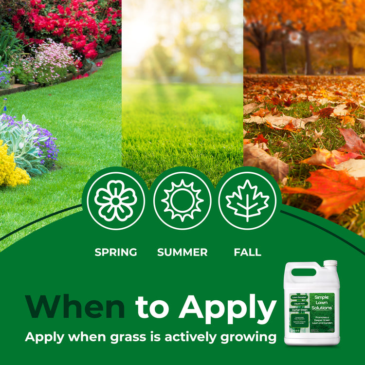 A promotional graphic for a lawn care product showing three vertical garden scenes labeled Spring, Summer, and Fall, with green grass imagery and a white bottle of Simple Lawn Solutions lawn treatment in the lower right. Large text reads &