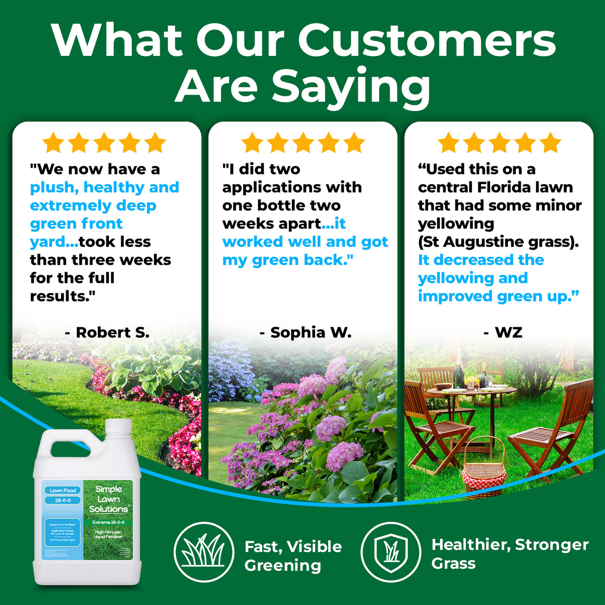 Promotional graphic for Simple Loam All-Season Lawn Fertilizer. The top text reads &