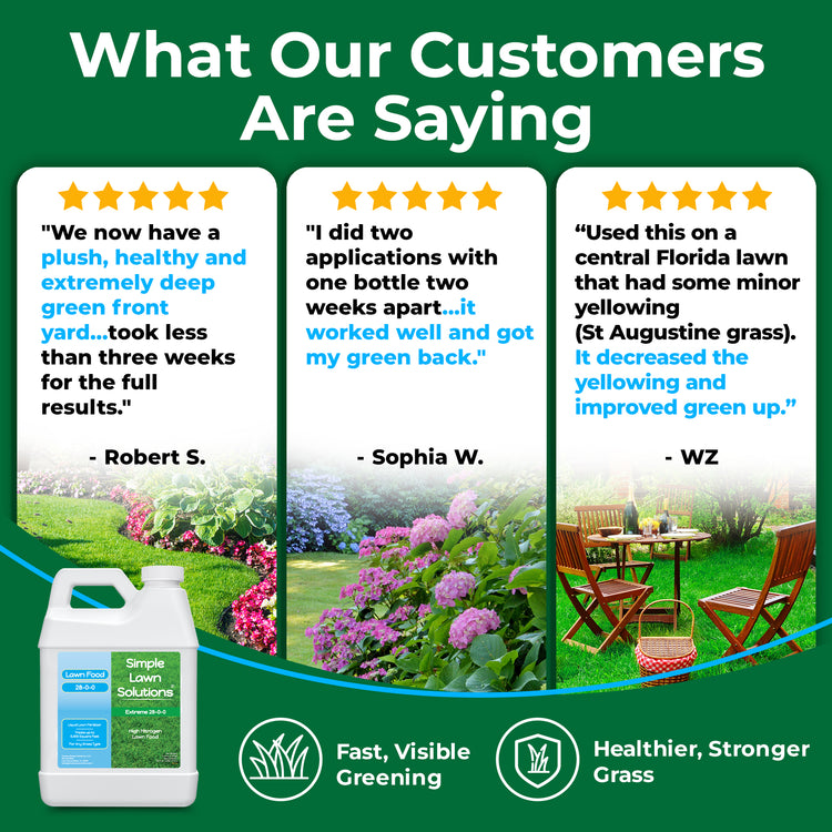 Customer reviews for 28-0-0 lawn food by simple lawn solutions mention fast greening and healthy strong turf.