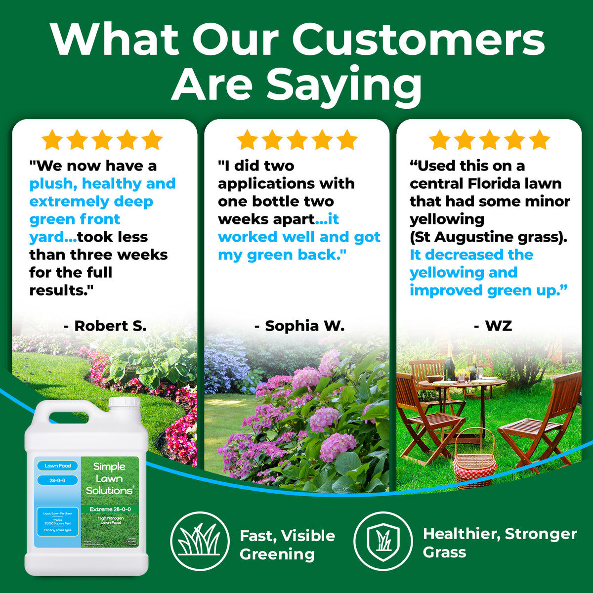 Simple Lawn Solutions customer quotes displaying real customers with review sentiment of healthy strong grass and fast visible greening.