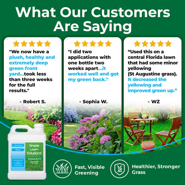 Simple Lawn Solutions customer quotes displaying real customers with review sentiment of healthy strong grass and fast visible greening.