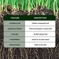 Liquid Soil Loosener - 32 ounce Great for Compact Soils, Standing Water, Poor Drainage.