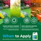 An informational graphic for a lawn care product showing split sections for warm-season and cool-season grasses with flower, sun, and leaf icons, plus a bottle labeled Spring Green Scrubbers at the bottom right.