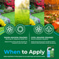 An informational graphic for a lawn care product showing split sections for warm-season and cool-season grasses with flower, sun, and leaf icons, plus a small bottle of Simple Green Solutions lawn treatment at the bottom right.