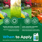 An informational graphic for a lawn care product showing split sections for warm-season and cool-season grasses with flower, sun, and leaf icons, plus a bottle of the product at the bottom right on a dark green background.