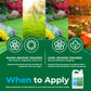 An informational graphic for a lawn care product showing split sections for warm-season and cool-season grasses, with lawn photos, application icons, and a bottle of the product on a dark green background.