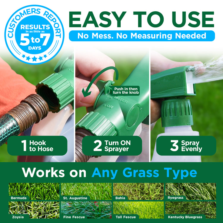 A promotional infographic for a green automatic sprinkler sprayer. The top section features text reading &