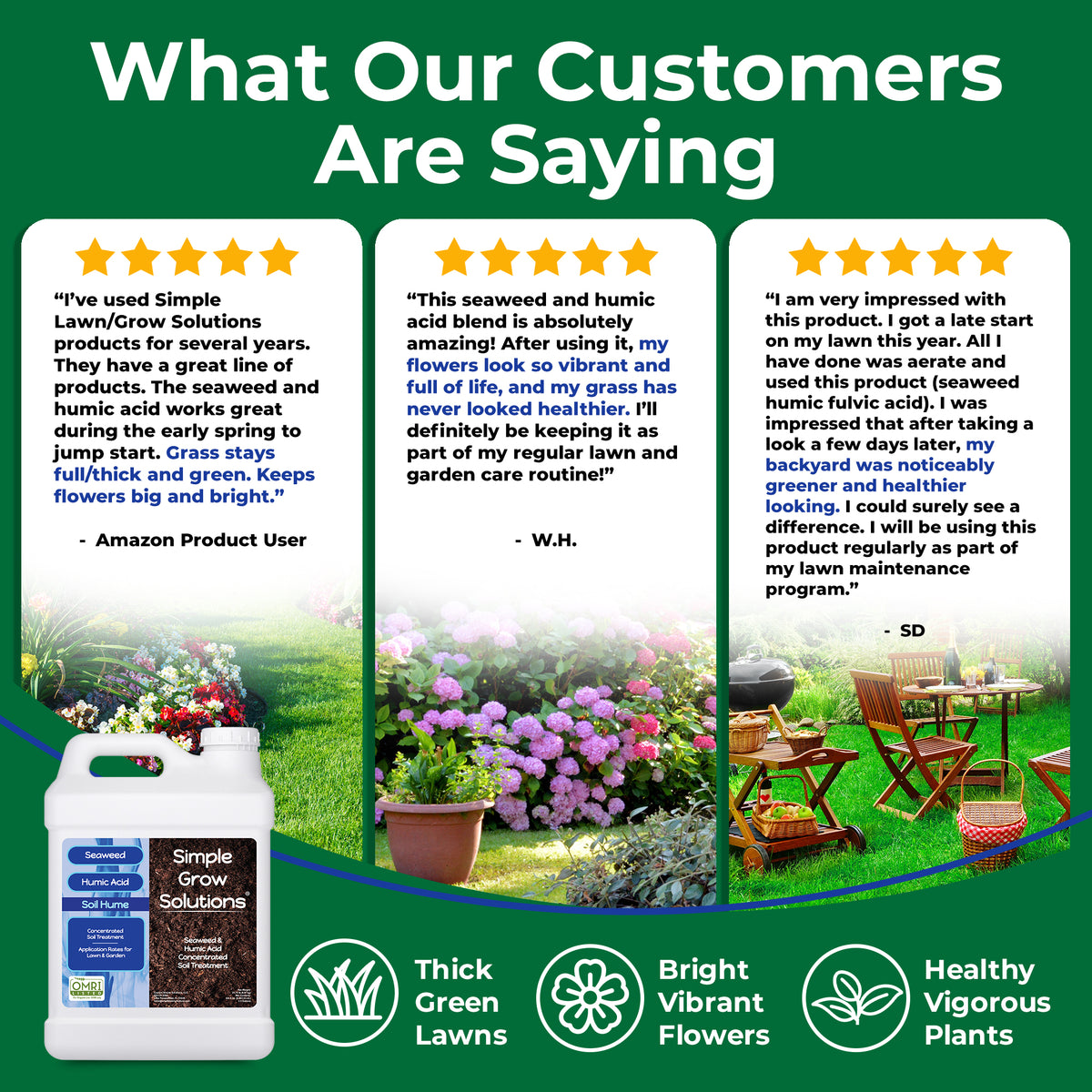 Infographic displaying customer reviews for soil hume that highlight thick green grass and bright vibrant gardens.