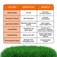 Lawn Food: 0-0-25  High Potassium (1 Gallon)