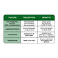 Micro Booster: Organic Complexed Micronutrient Blend For Lawn and Garden (Half Gallon)